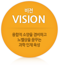 ºñÀü visionÀº À¶ÇÕÀû ¼Ò¾çÀ» °âºñÇÏ°í ³ëº§»óÀ» ²Þ²Ù´Â °úÇÐ ÀÎÀç À°¼º